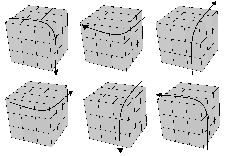 Tutorial de como resolver o cubo mágico passo 7 (última etapa) Passo 7