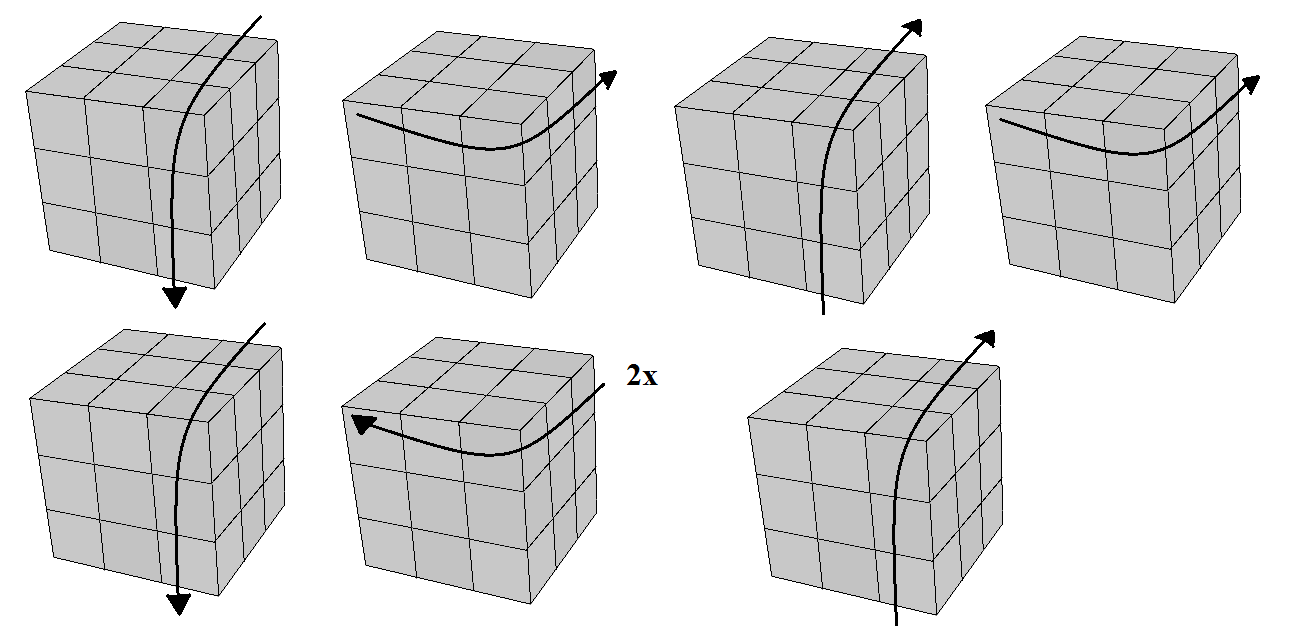 Aprenda a montar o Cubo Mágico