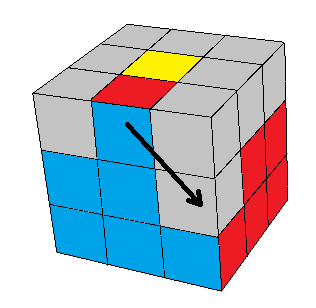 Método de Camadas – Parte 7 – Montar Cubo Mágico